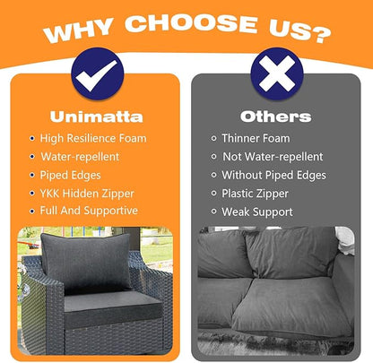 Outdoor Patio Chair Cushions Set, 22" x 22", Set of 2, Water-Repellent, Fade Resistant, Deep Seat Bottom and Back Cushion for Backyard, Couch, Sofa and Patio Furniture, Charcoal