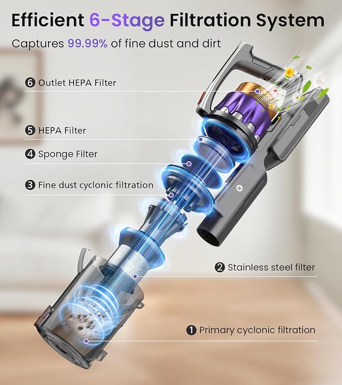 NADALY Cordless Vacuum Cleaner, 2025 New 580W 48KPA 65Mins Stick Vacuum - Image 8