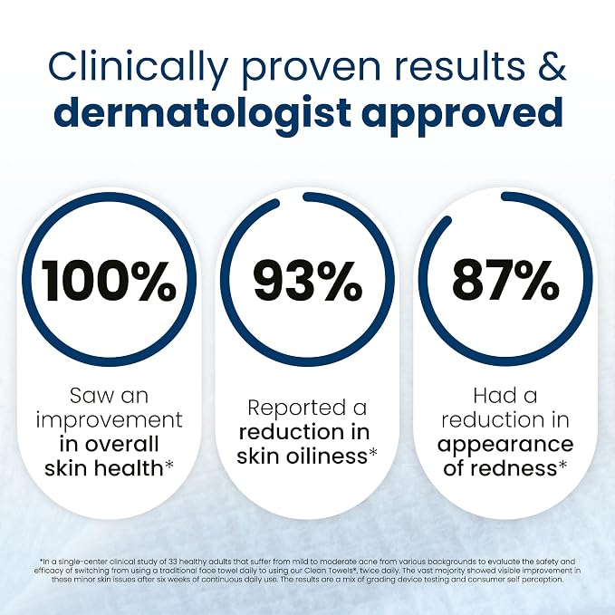 Clean Skin Club Clean Towels XL®, 100% USDA Biobased Face Towel, Disposable - Image 4