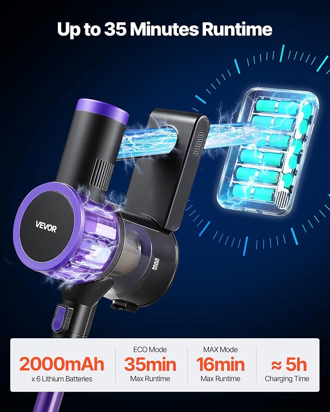 VEVOR Cordless Vacuum Cleaner, 25KPA Max Powerful Suction, Rechargeable - Image 4