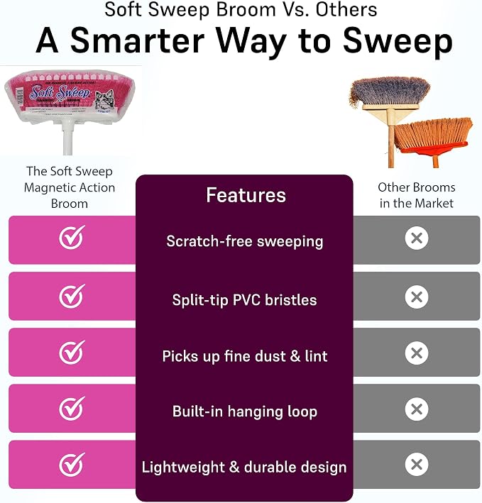 Soft Sweep Broom The Original Soft Sweep Magnetic Action Broom - Image 7