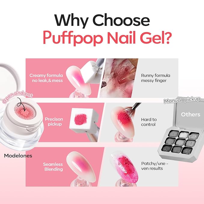 modelones Pat Paint Gel Nail Polish, 6 Colors Soak Off UV Patting Gel Polish - Image 2