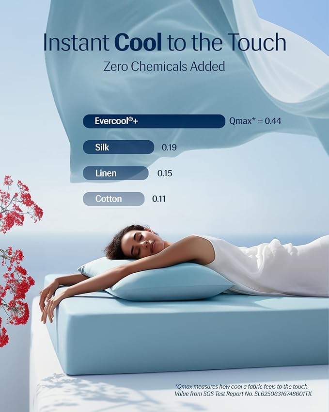 REST® Evercool®+ Cooling Sheet Set, Full Size, Light Blue, Breathable Bed Sheets for Hot Sleeper and Night Sweats, with Pillowcases, with Ionic+ Self-Cleaning Silver Yarn for Sensitive Skin, 4PCS