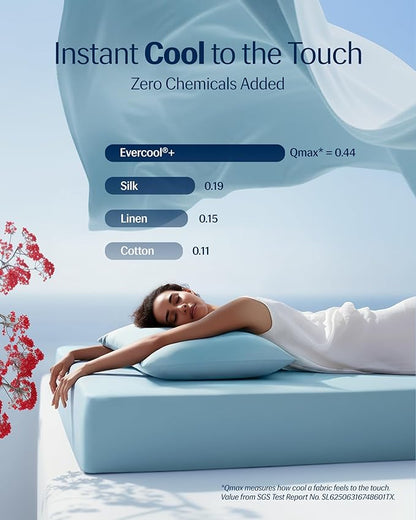 REST® Evercool®+ Cooling Sheet Set, Full Size, Light Blue, Breathable Bed Sheets for Hot Sleeper and Night Sweats, with Pillowcases, with Ionic+ Self-Cleaning Silver Yarn for Sensitive Skin, 4PCS