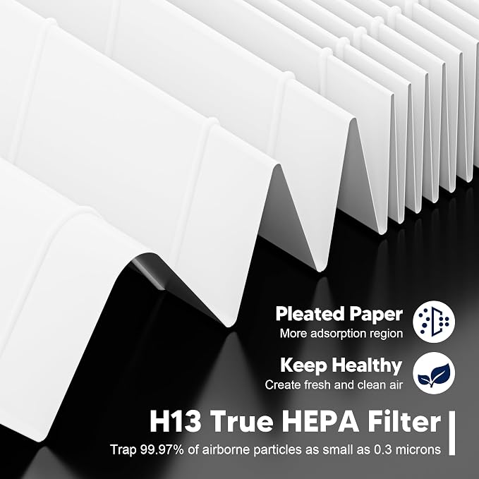 3 Pack AP-1512HH HEPA Filter Replacement - Image 4
