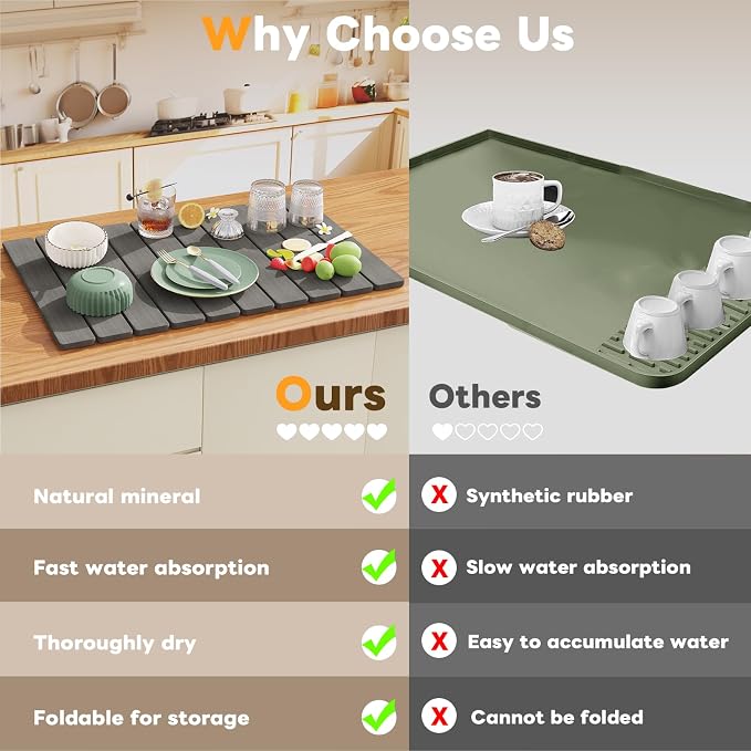 Dayacoco Stone Drying Mat for Kitchen Counter, Large Quick Dry Stone Mat - Image 4