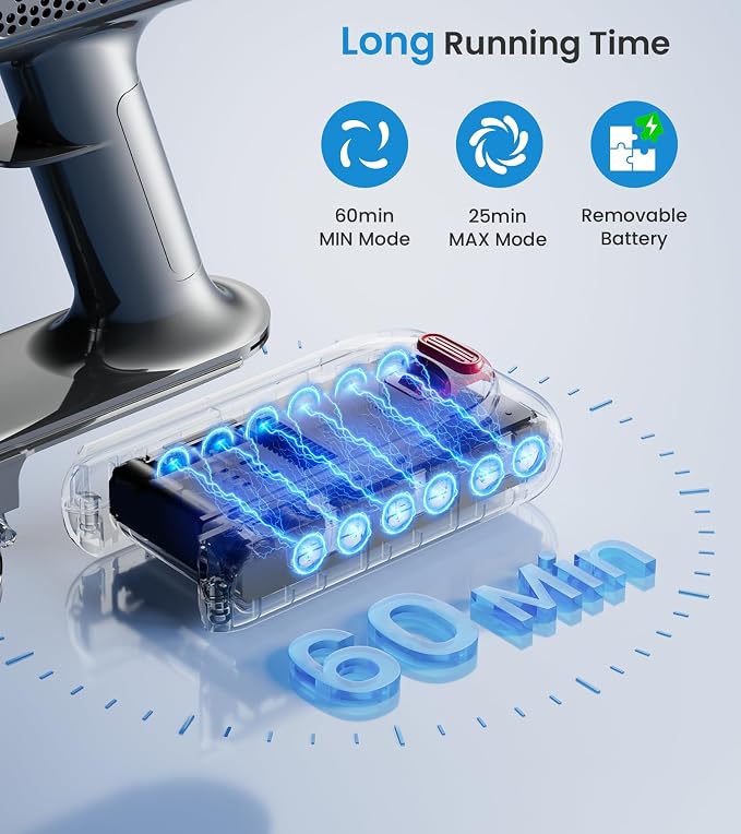 Cordless Vacuum Cleaner, 500W/45Kpa Vacuum Cleaners - Image 5