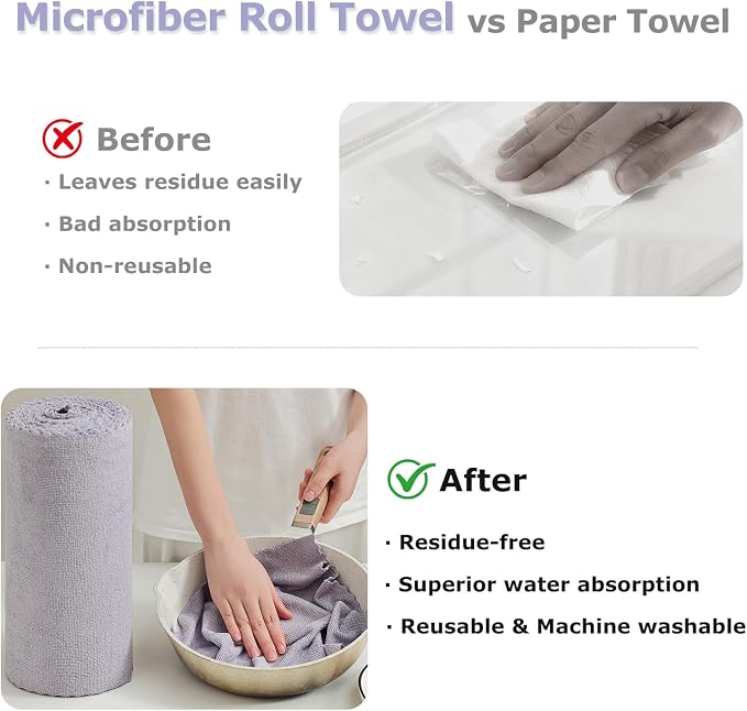 Jessy Home 80 Pack Microfiber Cleaning Cloth Roll Reusable Paper Towels 12"x12" - Image 4