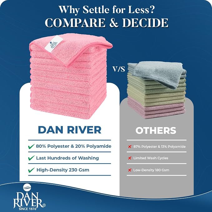 DAN RIVER 12-Pack Pink Microfiber Towels – Ultra Absorbent, Lint-Free & - Image 4