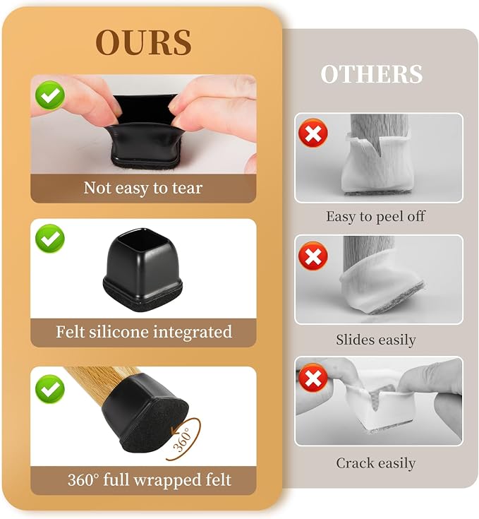 Square Chair Leg Floor Protectors Medium 24Pcs, Silicone Chair Leg Protectors - Image 3