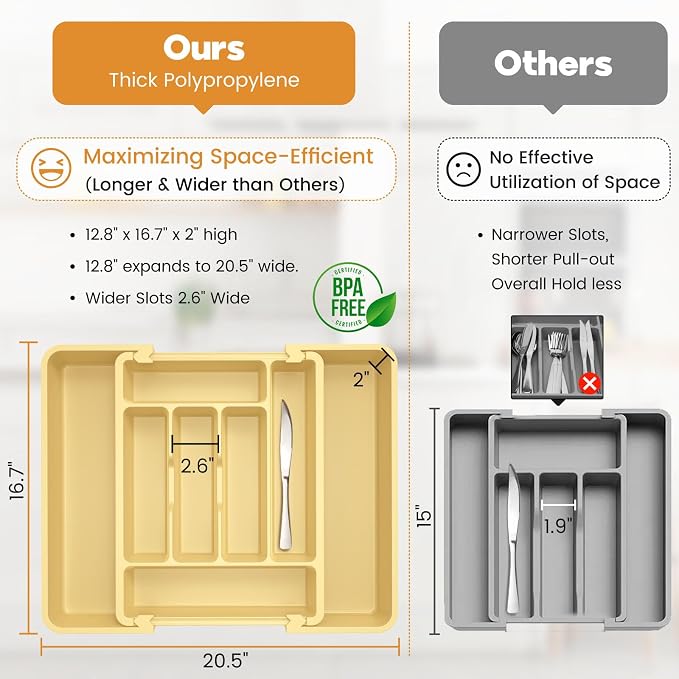 Caperci Large Silverware Organizer - Image 3