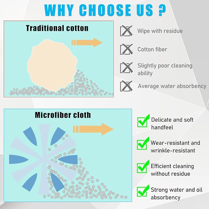 Car Screen Cleaner, Microfiber Auto Screen Cleaning Pad, Foldable Touch Screen - Image 5