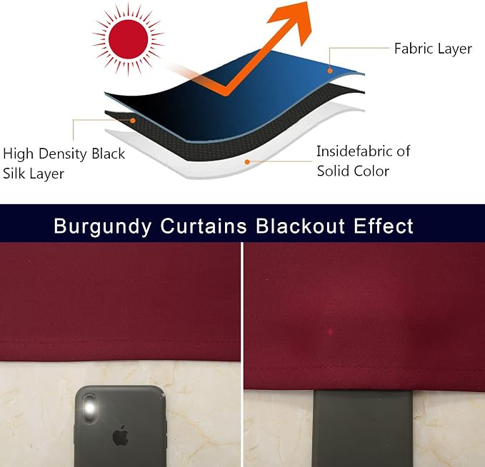 Pickluc Rod Pocket Tier Curtain - Image 5