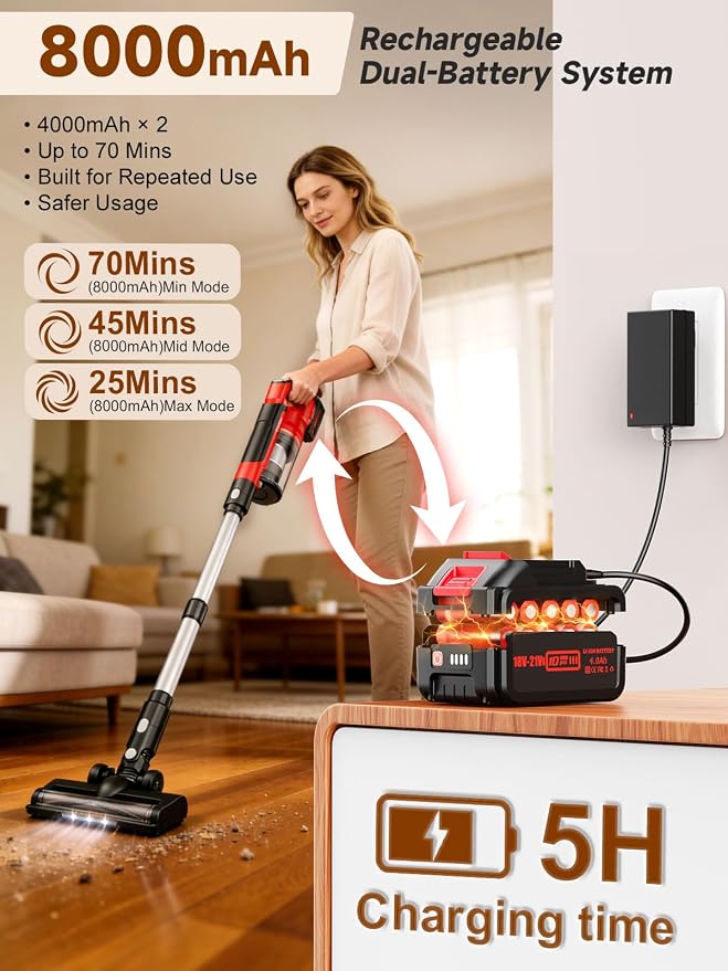 60KPa Cordless Vacuum Cleaner for Home, 700W Pet Vacuum, 70-Min Runtime - Image 4