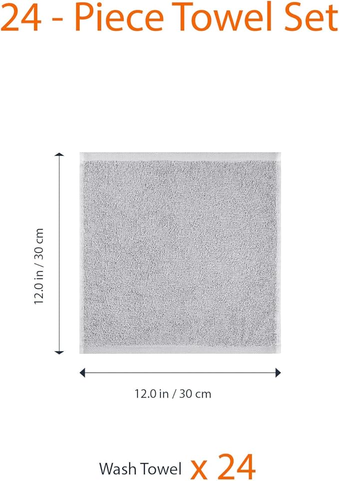 Amazon Basics Highly Absorbent Fast Drying 100% Cotton Washcloths - Image 5