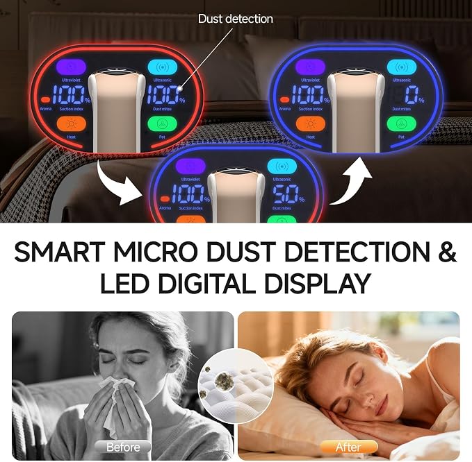 FEPPO Mattress Vacuum Cleaner, 4-in-1 Bed Vacuum Cleaner PRO, 16KPa Handheld - Image 6