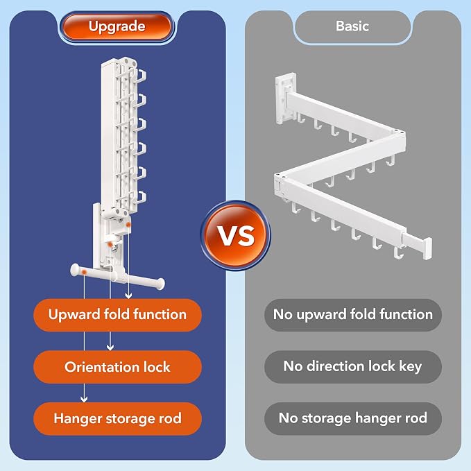 Wall Mounted Clothes Hanger Rack, Clothes Drying Rack, Laundry Drying Rack - Image 2