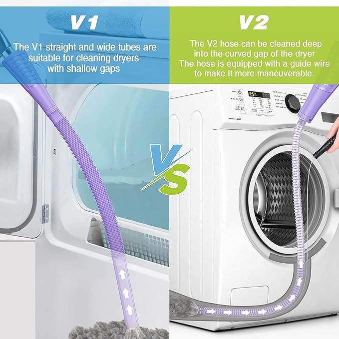 Sealegend 2 Pack Dryer Vent Cleaner Kit Vacuum Hose Attachment, Dryer Lint - Image 6