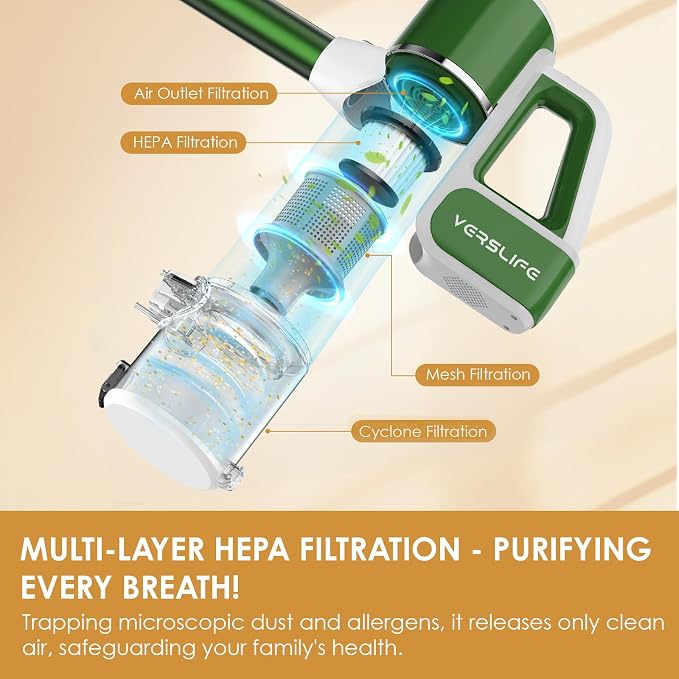 VersLife Cordless Vacuum Cleaner, Cordless Stick Vacuum - Image 7