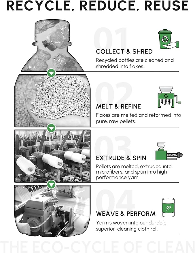 Microfiber Cleaning Cloths Roll, 225 Pack Tear Away Microfiber Towels Roll - Image 8