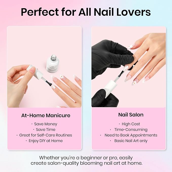 Beetles Blooming Gel Nail Polish 15ml, Flower & Aura Nail Art, Soak Off UV LED - Image 7