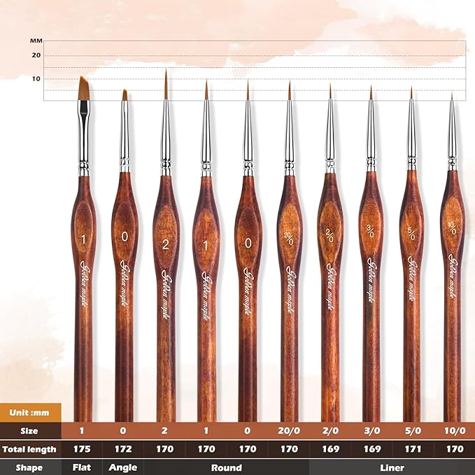Golden Maple Miniature Model Paint Brushes-10pcs Micro Detail Paint Brush Set - Image 5