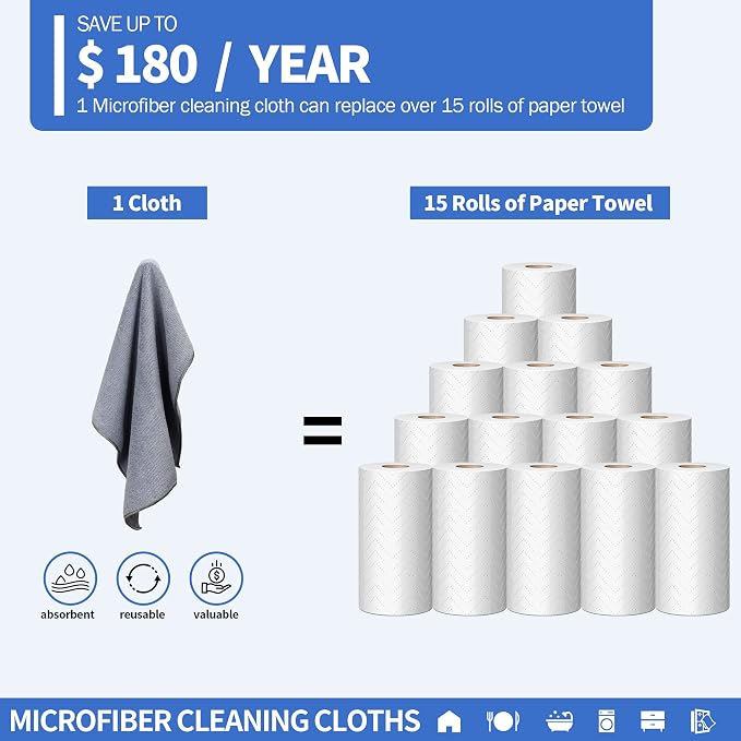 HOMERHYME Microfiber Cleaning Cloth, Premium 8 Pack Cleaning Towels, Lint-Free - Image 5