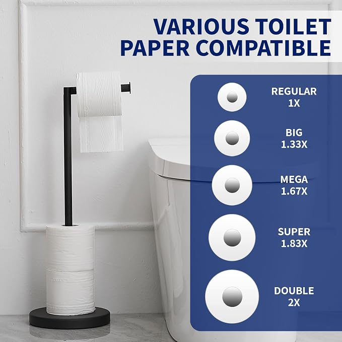 BWE Matte Black Toilet Paper Holder Stand Modern Tissue Roll Holder Storage - Image 5