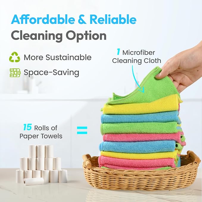Microfiber Cleaning Cloth 12"X12" 24 Pack Colour Lint Free Microfiber Towels - Image 8