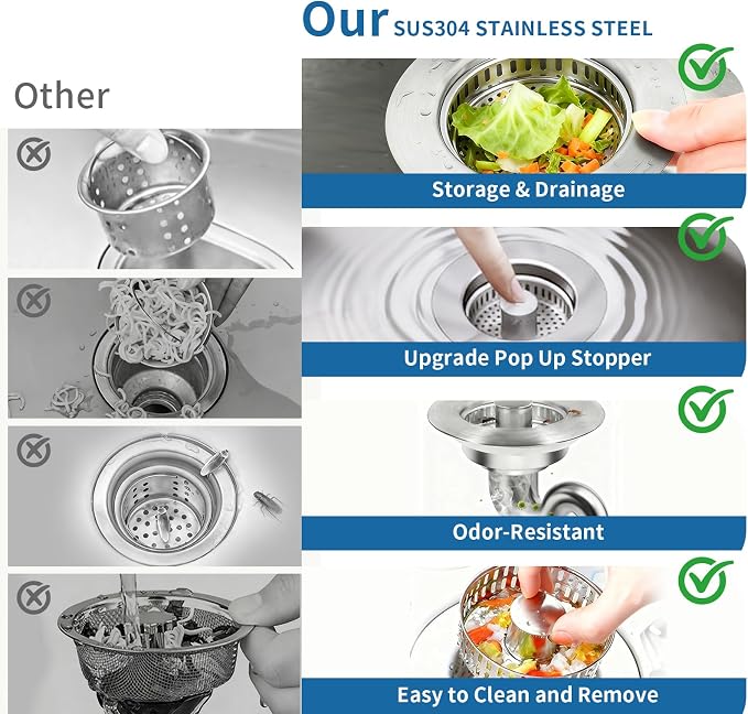 The Ultimate Kitchen Sink Solution: 3-in-1 Drain Strainer & Stopper. 304 - Image 4