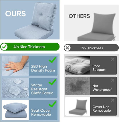 9-Piece Outdoor Patio Cushion Set - Fade & Water Resistant with Removable Olefin Cover, 22x24x4 Inch Memory Foam Cushions for Wicker Sectional Sofa – Baby Blue/Buckle