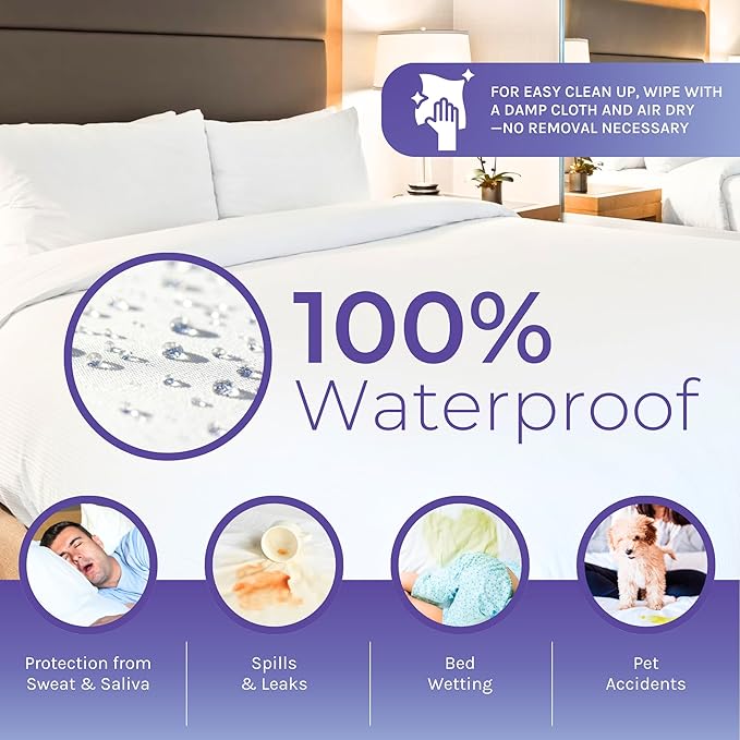 Hygea Natural Twin Size Tear-Free Heavy Duty Vinyl Box Spring and Mattress Cover - Waterproof, Anti-Bed Bug and Allergen-proof, Zippered Encasement - 39” x 75” x 9” Deep - Durable Protection