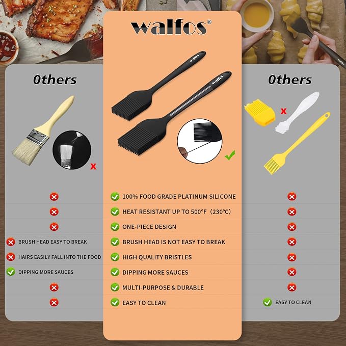 Walfos 600°F Heat Resistant Silicone Basting Brushes BPA Free Pastry Brush - Image 7