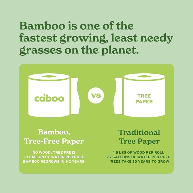 Caboo Tree Free Disposable Face Towels – 50 Soft, Lint-Free Towels | - Image 8