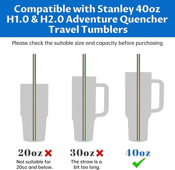 Tomorotec 40oz Straws, Food-Grade, Dishwasher Safe - Image 2