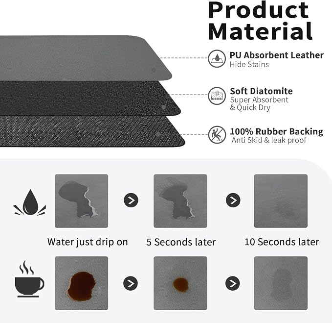 Coffee Mat - Absorbent Hide Stain Rubber Backed Dish Drying Mat - Image 2