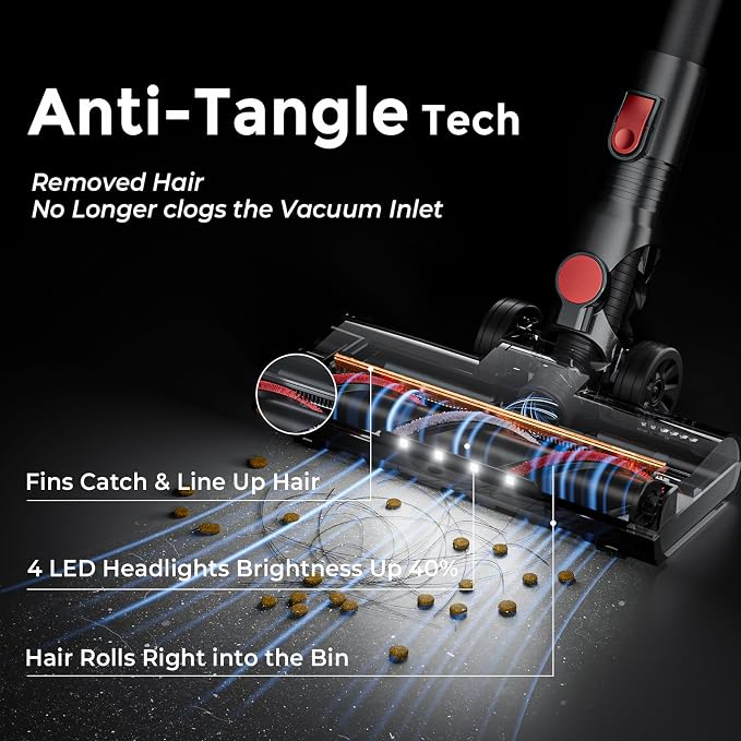 Cordless Vacuum Cleaner with Back-Saving&Self-Standing, Upright Vacuum Cleaners - Image 7