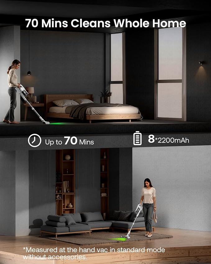 Cordless Vacuum Cleaner for Home, Upgraded 60Kpa Powerful Suction Pet Hair - Image 4