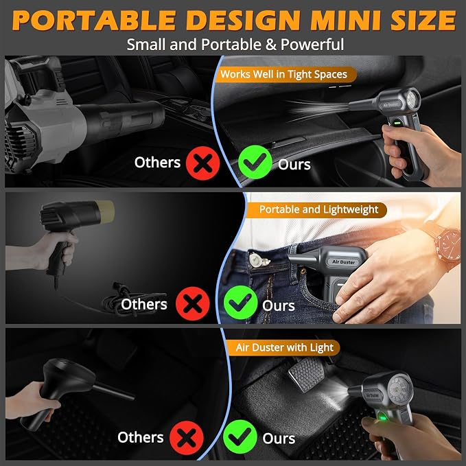 Electric Air Duster Cleaning Tools -180000RPM Super Power Cordless Air Duster - Image 6