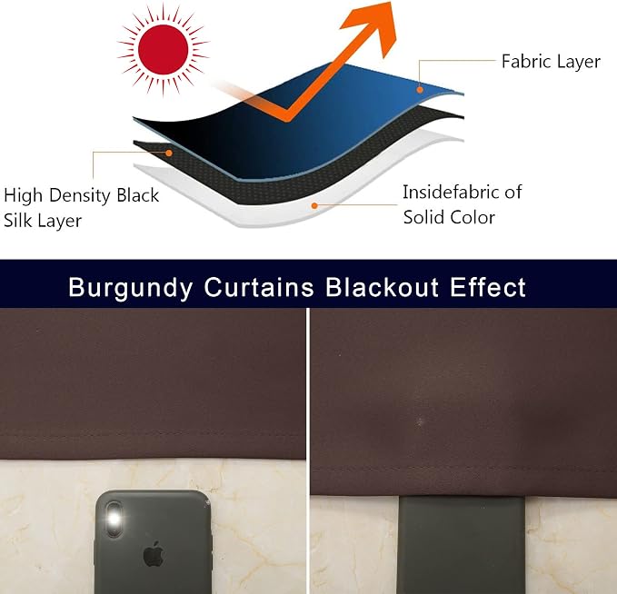 Pickluc Cafe Curtain 24 Inches Length, Rod Pocket Kitchen Curtain, Short - Image 5
