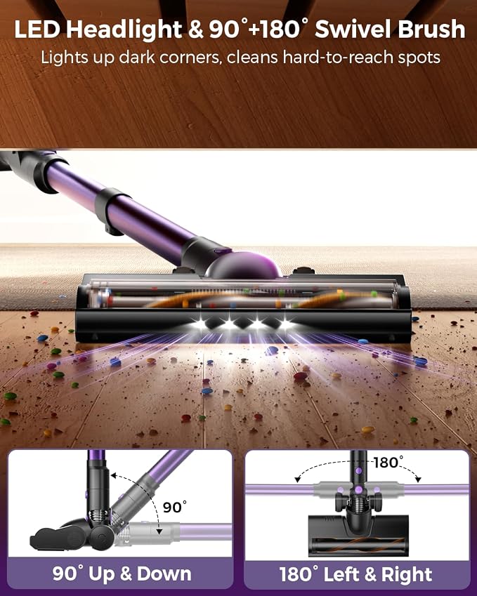 Cordless Vacuum Cleaner, 580W/48Kpa Vacuum Cleaners - Image 7