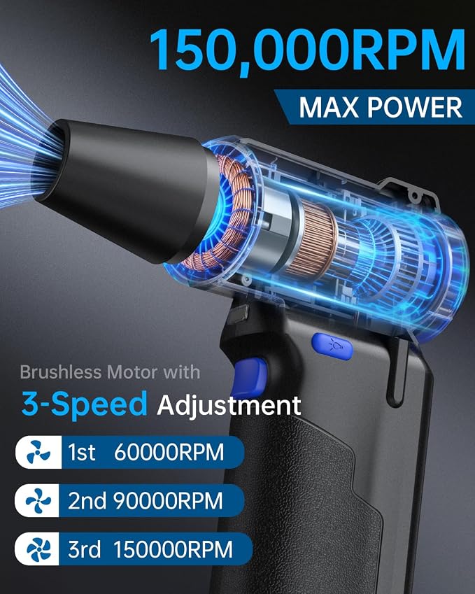 VICNOVA Compressed Air Duster, 150000RPM Cordless Electric Air Blower, 3-Speed - Image 2