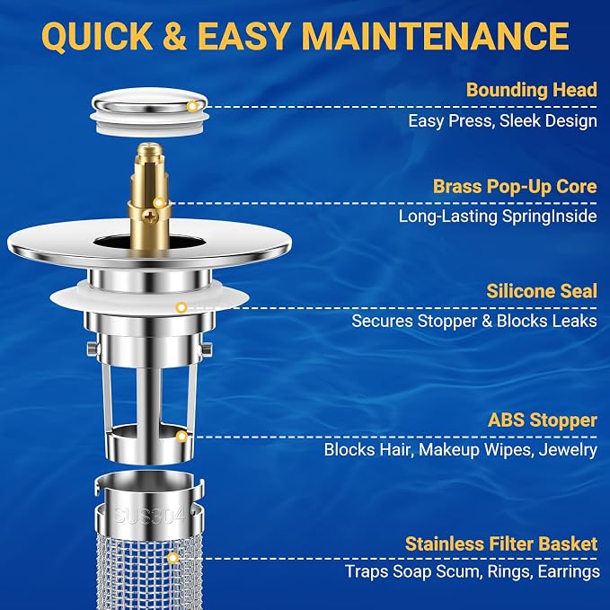 Bathroom Sink Drain Strainer, Pop-Up Bathroom Sink Stopper - Image 3
