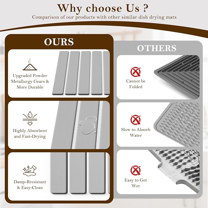 Stone Dish Drying Mats for Kitchen Counter, 15.5“x 11.8”, Eco-Friendly - Image 4