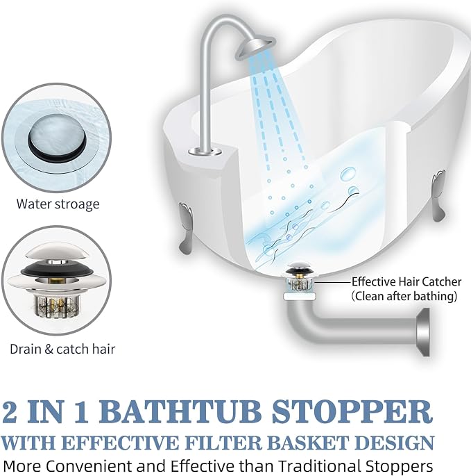 Universal 3 in 1 Bathtub Drain Stopper Bathtub, Pop-up Tub Stopper - Image 2