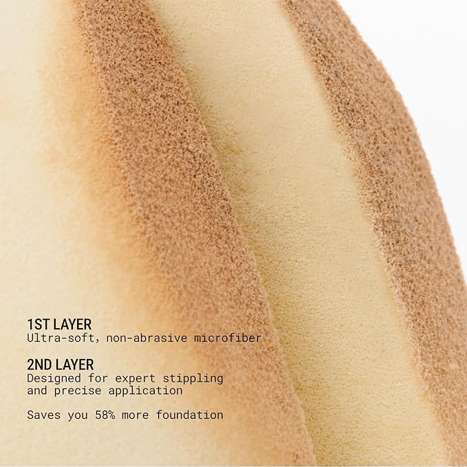 JUNO & Co. Microfiber Makeup Sponge, Dual Layer Technology - Image 4