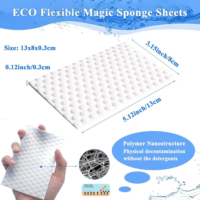 Magic Sponge Eraser Sheets, Hard-to-Reach Places - Image 3