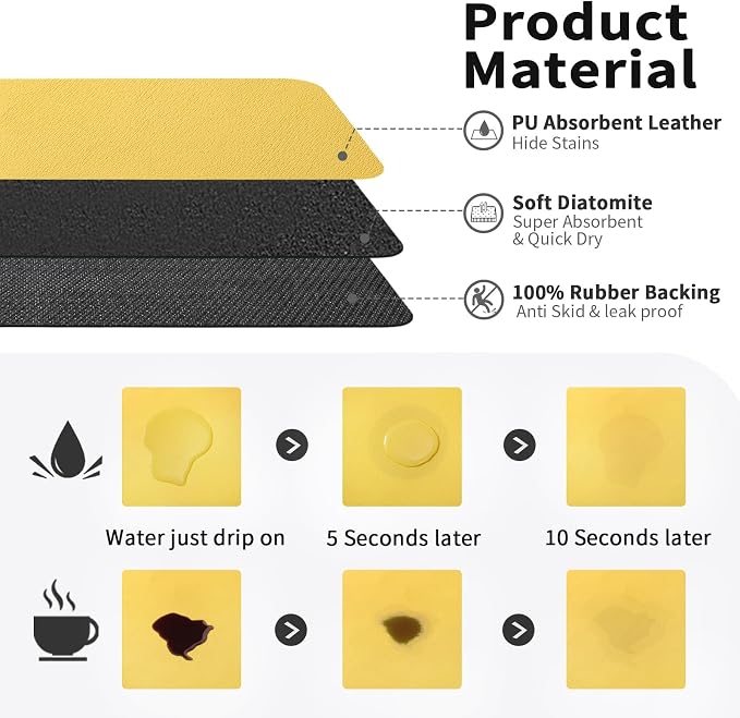 Coffee Mat - Absorbent Hide Stain Rubber Backed Dish Drying Mat - Image 2