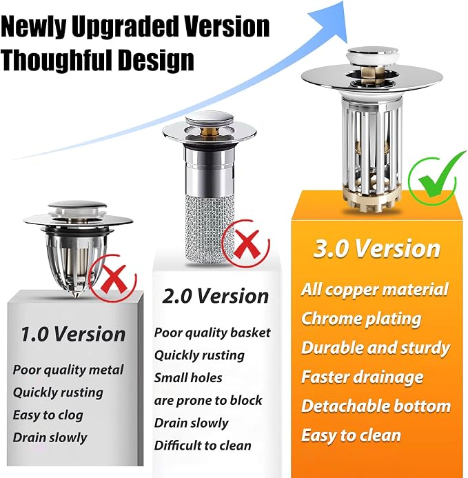 Bathroom Sink Drain Strainer, Universal Sink Plug - Image 5