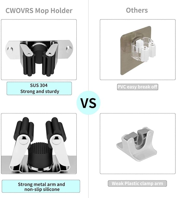 CWOVRS Broom Holder Wall Mount, 4 Pack Mop Holder Stainless Steel Mop and Broom - Image 4